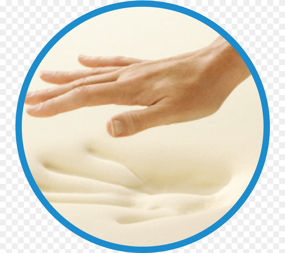 Pillow Clipart Foam Memory Foam Mattress, Body Part, Finger, Hand, Massage Free Transparent Png