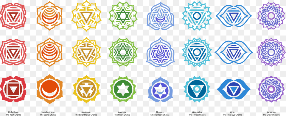 Pin By Andy On Auras And Chakras Chakras, Logo, Pattern, Symbol, Adult Png