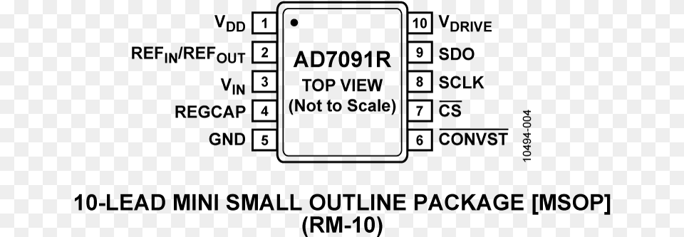 Pin Configuration, Text, Number, Symbol Free Png