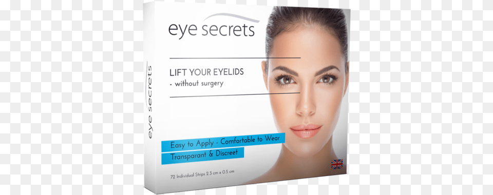 Pin Eye Secrets, Head, Person, Text, Face Free Png Download