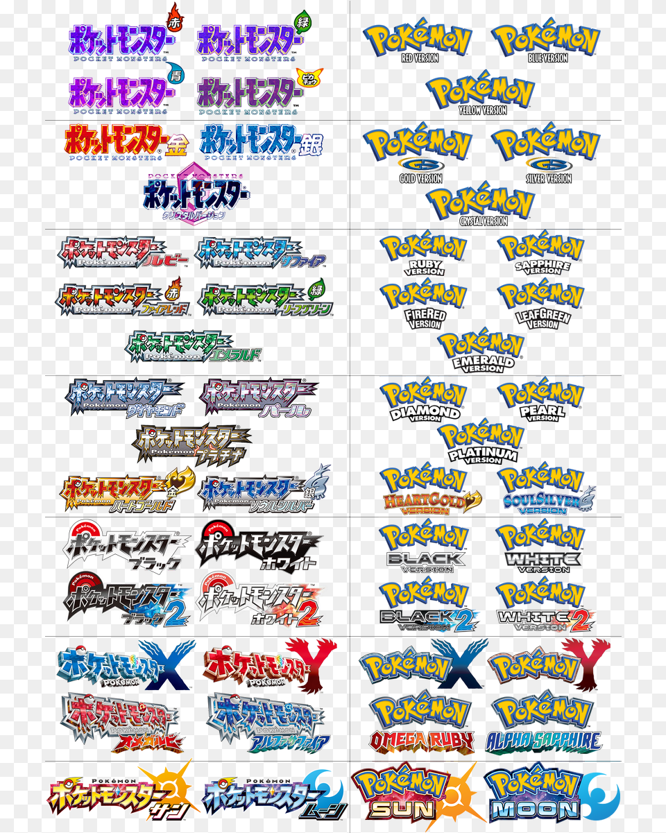 Pin Pokemon Core Series Games, Advertisement, Text Png