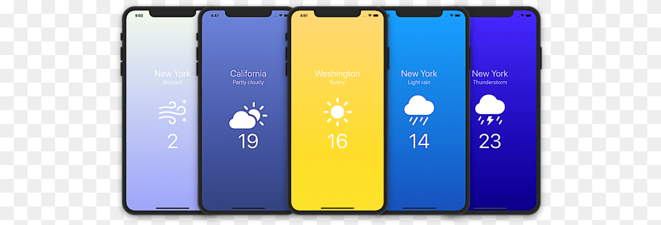 Pin Swiftui Weather App, Electronics, Mobile Phone, Phone, Ipod Free Png Download