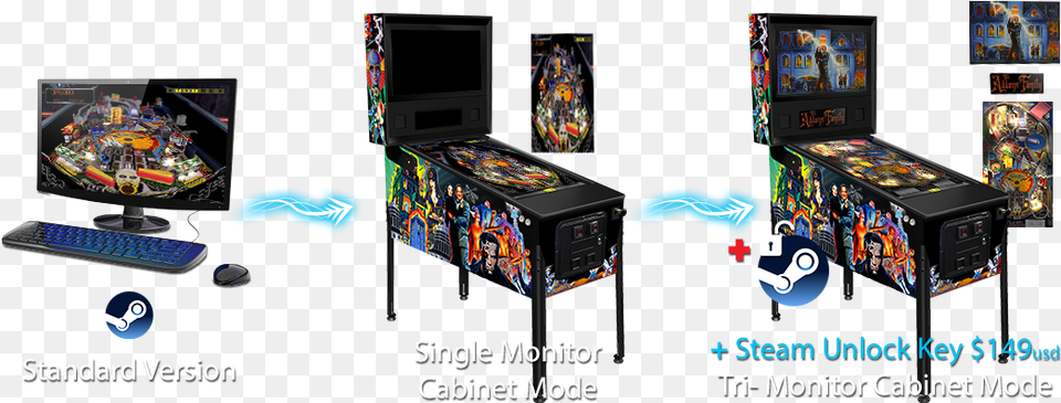 Pinball Machine, Screen, Monitor, Computer Hardware, Hardware Png Image