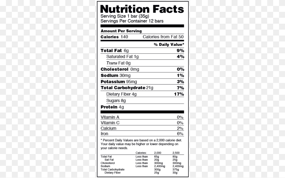 Pineapple Box Of Old Nutrition Facts Label, Text, Menu Free Transparent Png