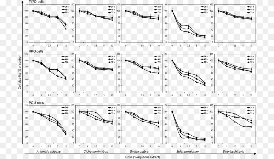 Pineapple Template, Game Png Image