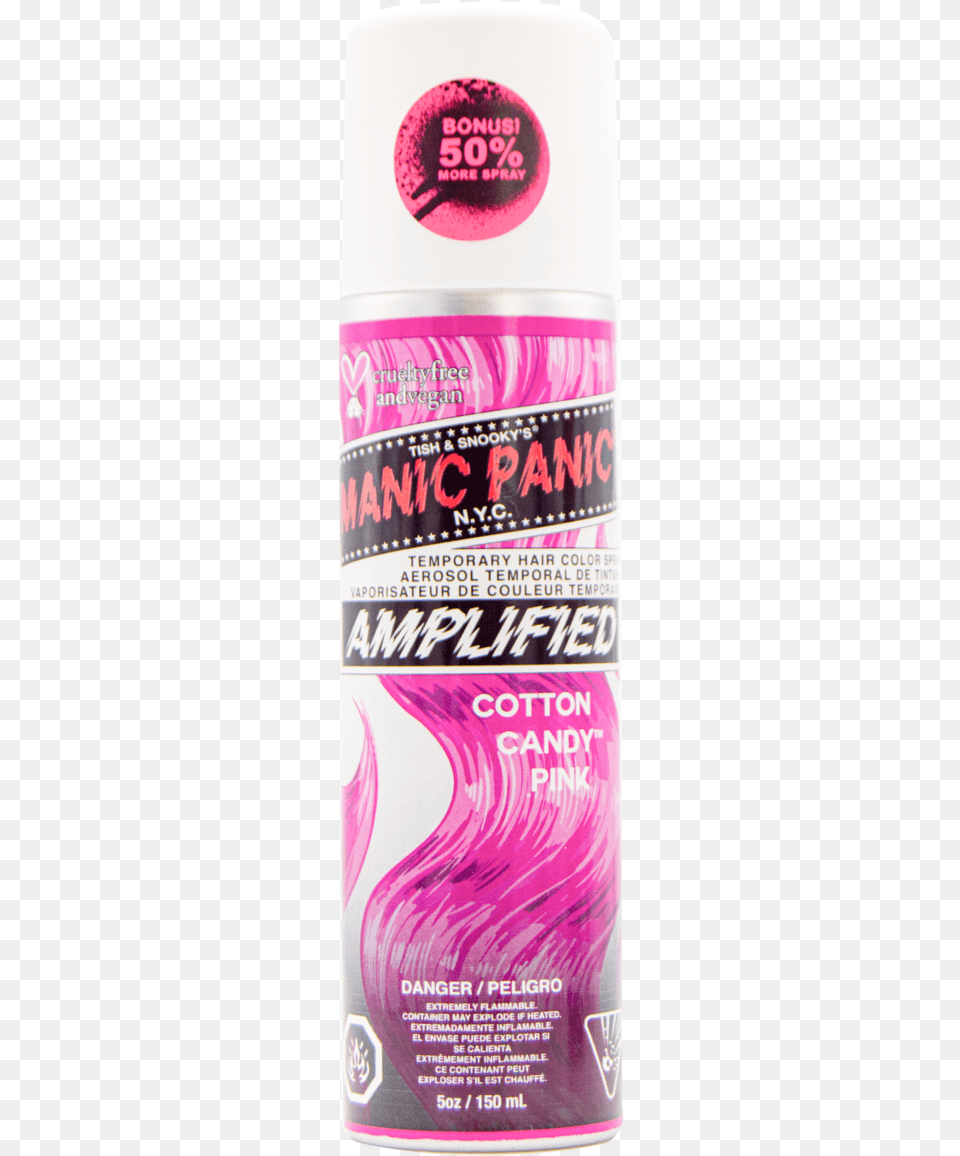 Pink, Cosmetics, Deodorant, Can, Tin Png Image