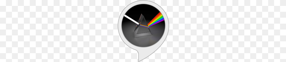 Pink Floyd Facts Alexa Skills, Disk Free Transparent Png