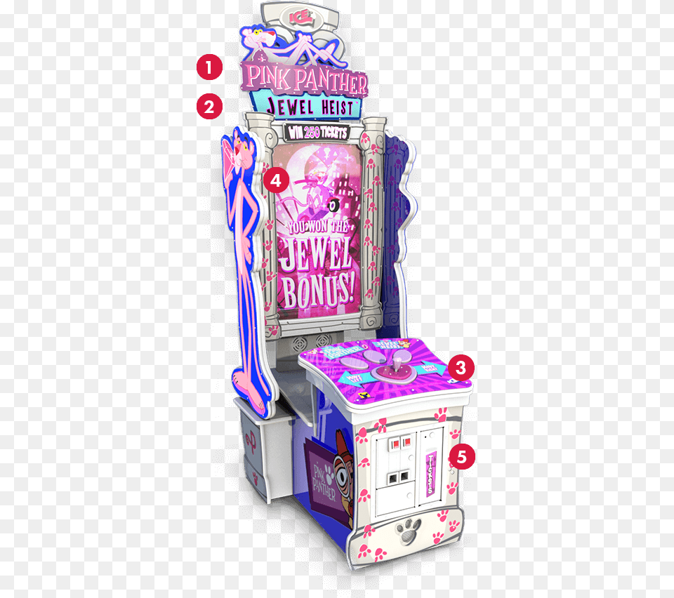 Pink Panther Arcade Machine, Game, Arcade Game Machine Free Png