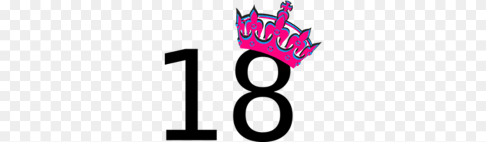 Pink Tiltedtiaraandnumber18mdpng Roblox 22 Happy Birthday To Me, Accessories, Jewelry, Crown, Dynamite Free Png