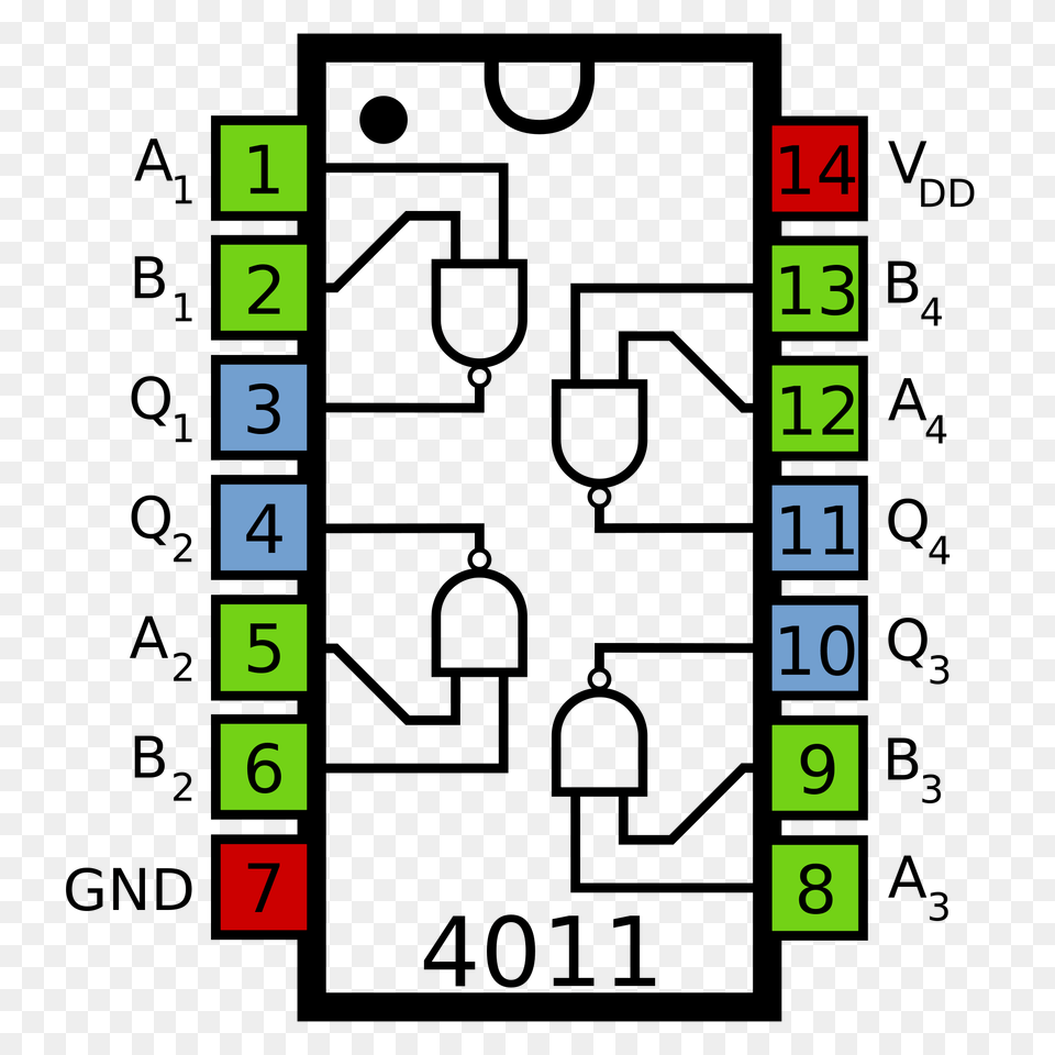 Pinout Nand Logic Circuit Design, Text, Number, Symbol, Scoreboard Free Transparent Png