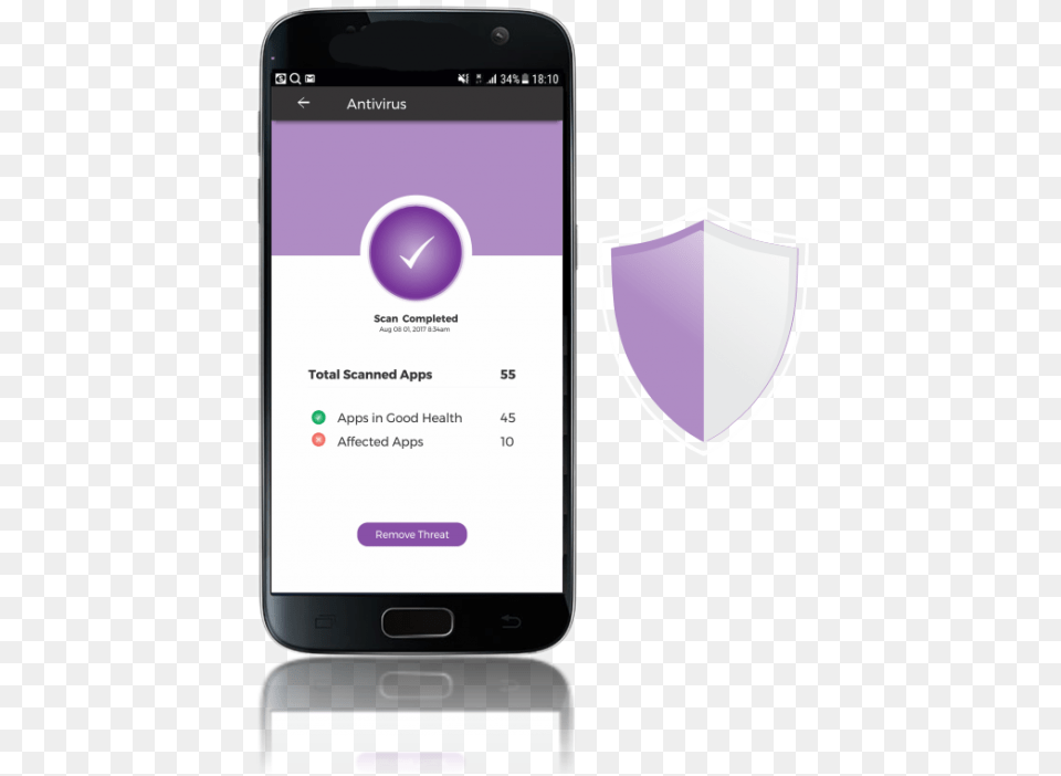 Pins Antivirus Security Is One Of The Best Security, Electronics, Mobile Phone, Phone Free Png