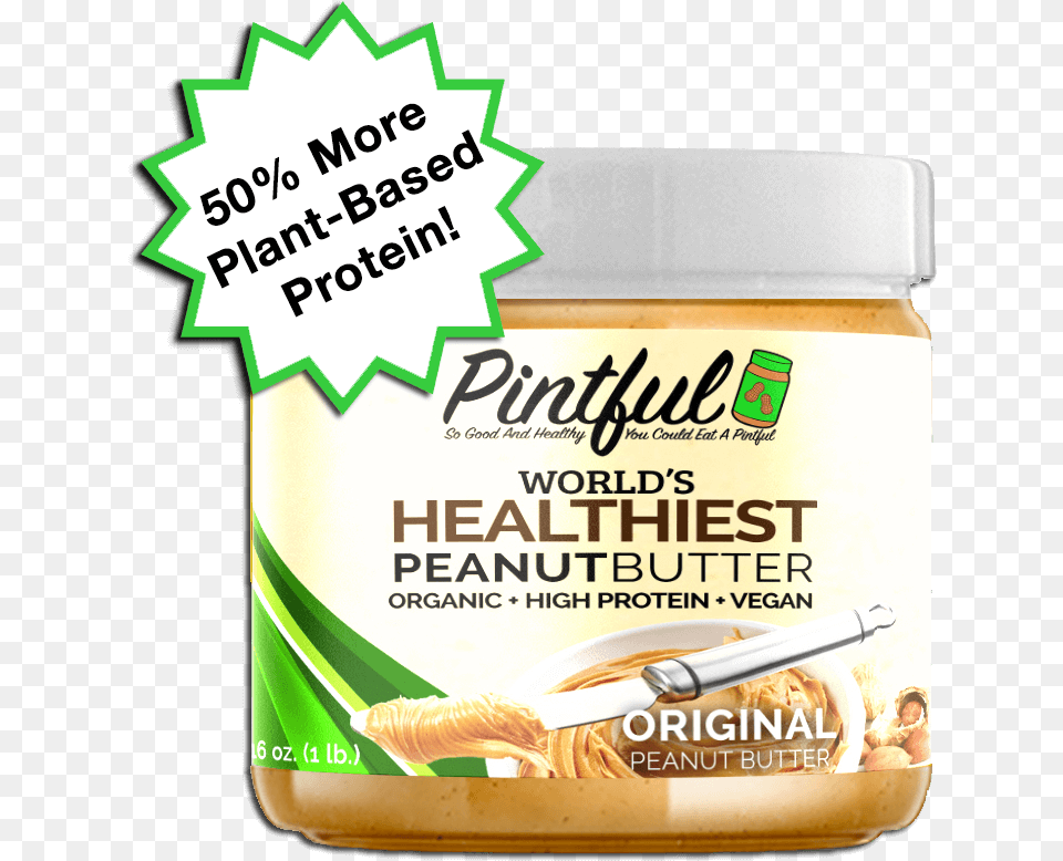 Pintful Healthiest Peanut Butter Jar Caffeine, Food, First Aid, Peanut Butter Free Transparent Png