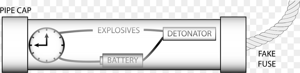 Pipe Bomb Diagram, Weapon Png Image