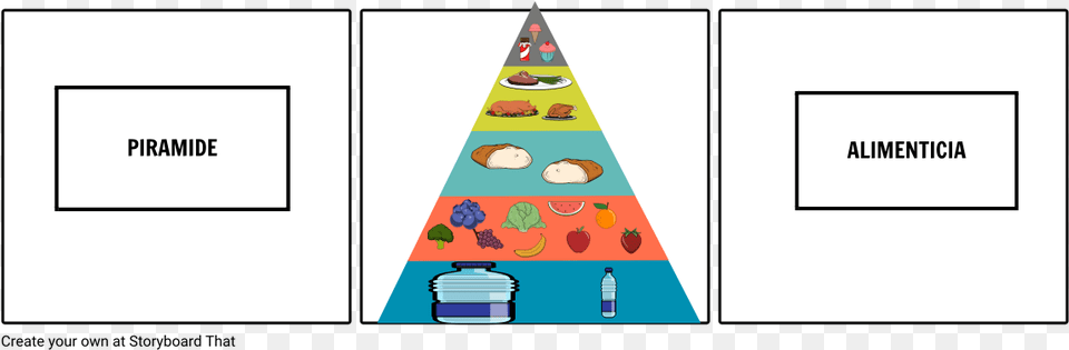 Piramide Alimenticia Food, Clothing, Hat, Triangle Png Image