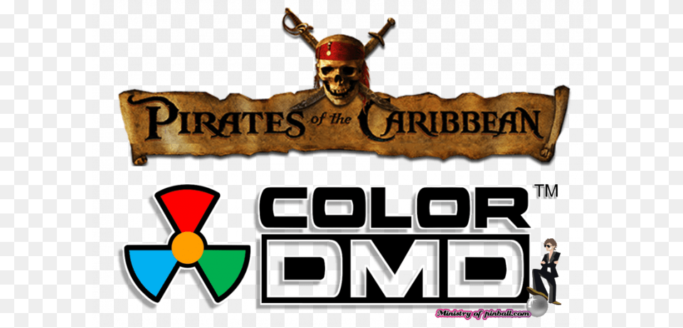 Pirates Of The Caribbean Logo, Person, Scoreboard, Symbol, Emblem Free Png Download