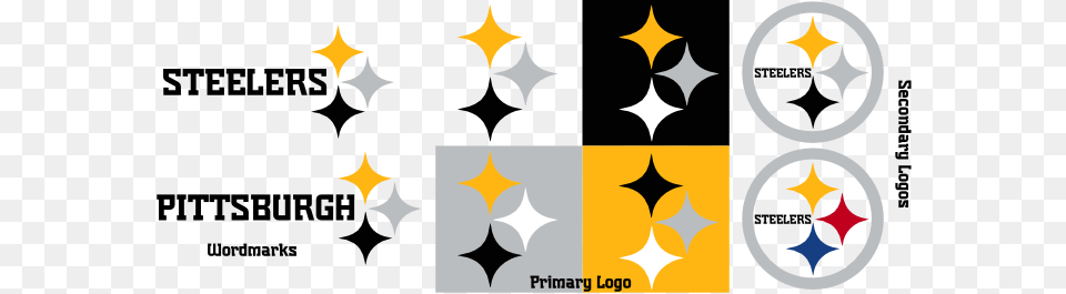 Pittsburgh Steelers, Star Symbol, Symbol, Logo Free Transparent Png