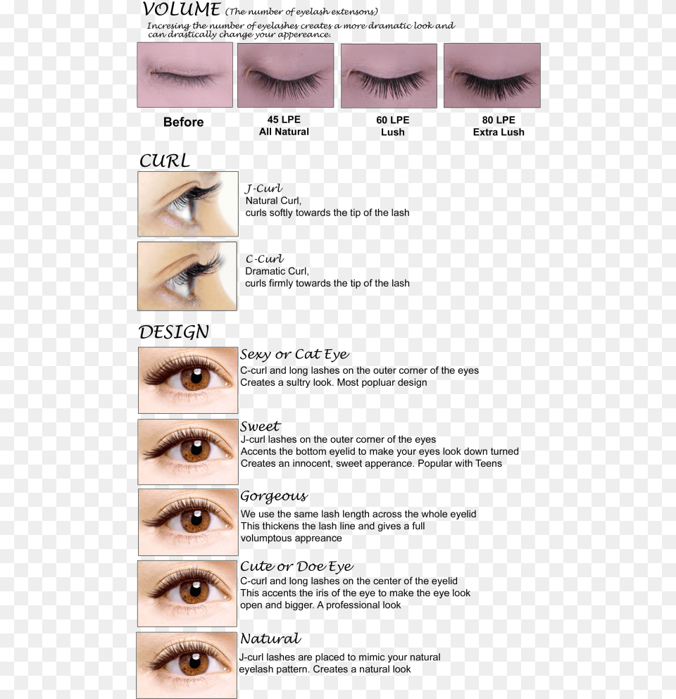 Pixel Lashes Eyelash Extensions Length Options, Art, Collage, Face, Head Png Image