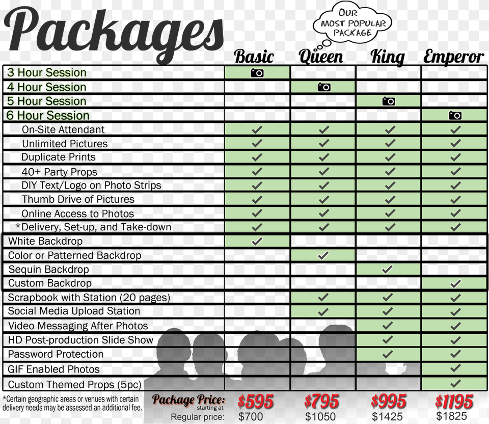 Pixster Photo Booth Rental San Antonio Mcom Fees In Mumbai University, Game Free Png Download