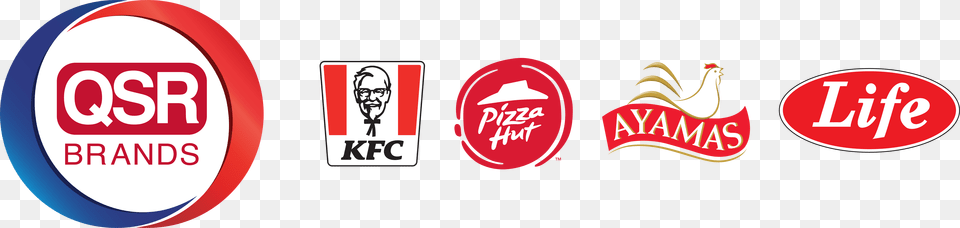 Pizza Hut, Logo, Face, Head, Person Free Transparent Png