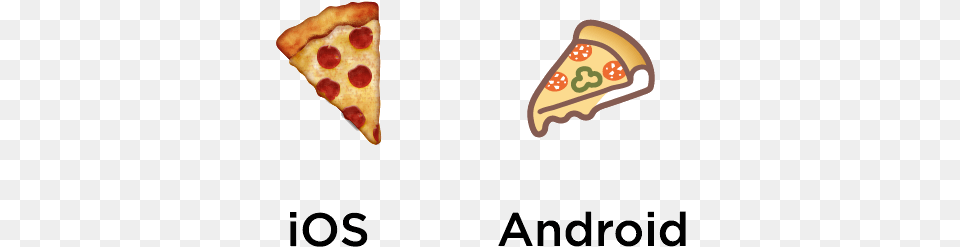 Pizza Pizza Emoji 1quot Button, Food, Ketchup, Dynamite, Weapon Png Image