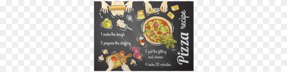 Pizza Recipe Illustration, Advertisement, Poster, Blackboard, Food Free Transparent Png