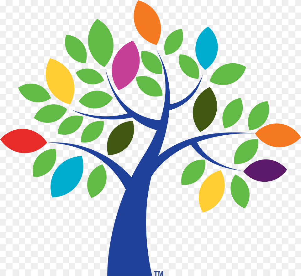 Pkf Tree, Art, Floral Design, Graphics, Pattern Free Png