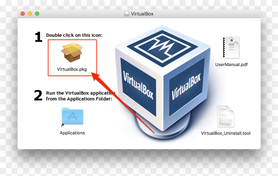 Pkg File Virtualbox Works, Hardware, Electronics, Computer Hardware, Box Free Png Download