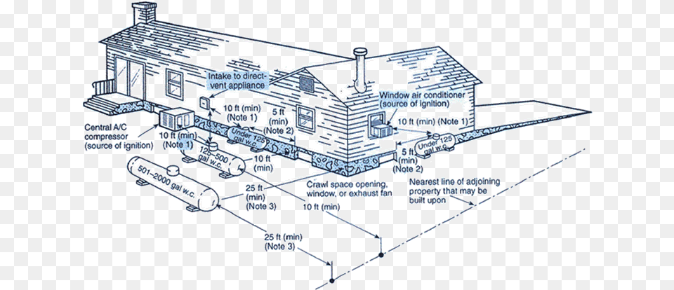 Placement Nfpa, Diagram, Cad Diagram Free Png Download