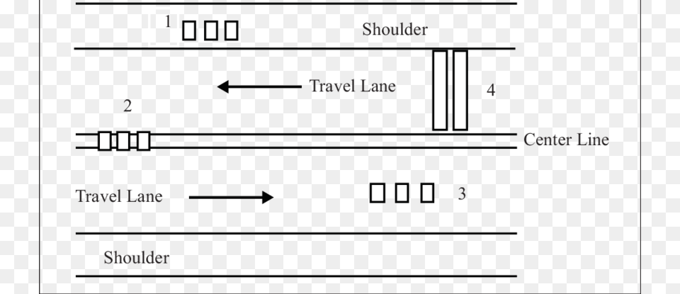 Placement Of Rumble Strips In A Roadway Number, Text Free Png Download