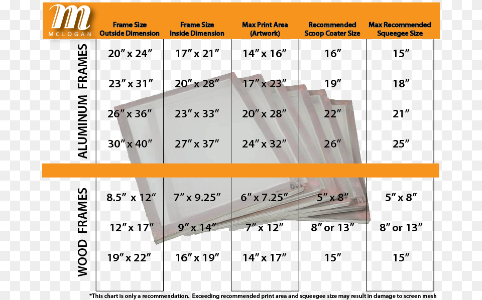 Plan, Chart, Plot, Text Free Png Download