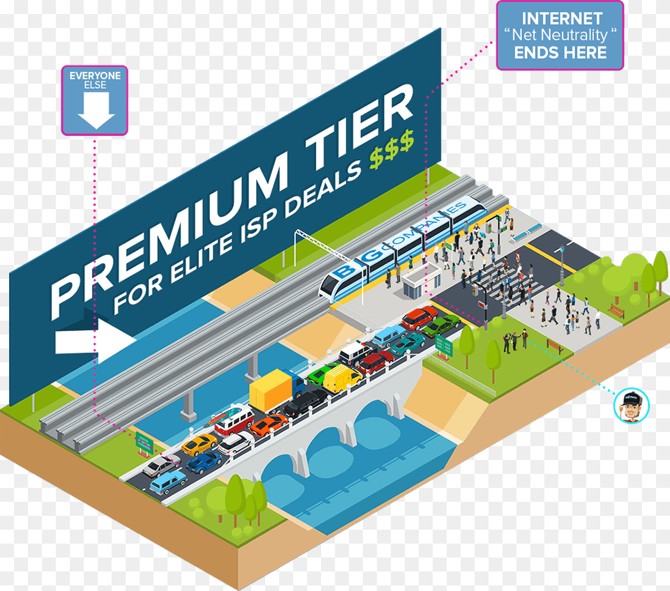 Plan, Terminal, Advertisement, Person Free Png