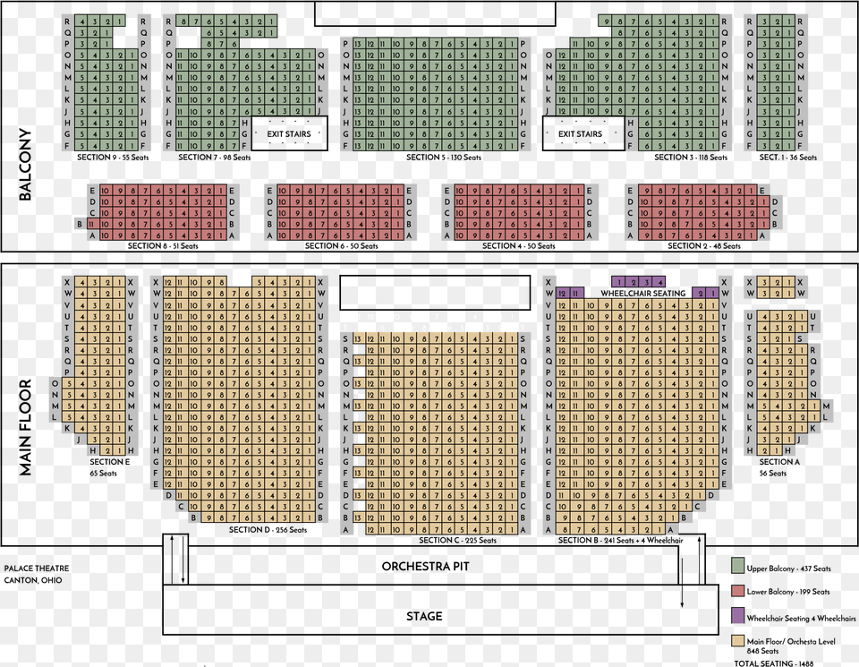 Plan, Pattern, Scoreboard Png Image