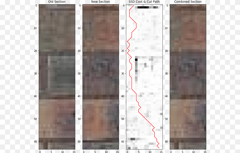 Plan, Brick, Art, Collage, City Png Image