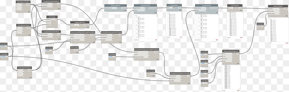 Plan, Diagram, Chart, Plot, Uml Diagram Free Png Download