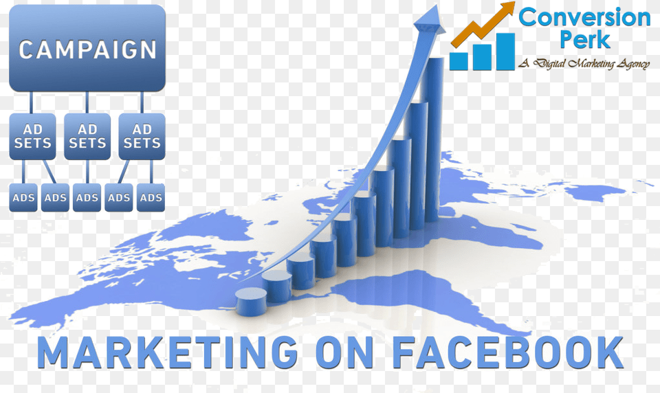 Plan On Marketing With Facebook Facebook Marketing Service Logo, Nature, Outdoors, Sea, Water Free Transparent Png