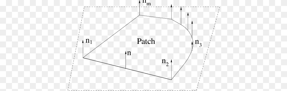 Plane Patch With Straight And Curved Line Segments Line Segment, Chart, Plot Png Image