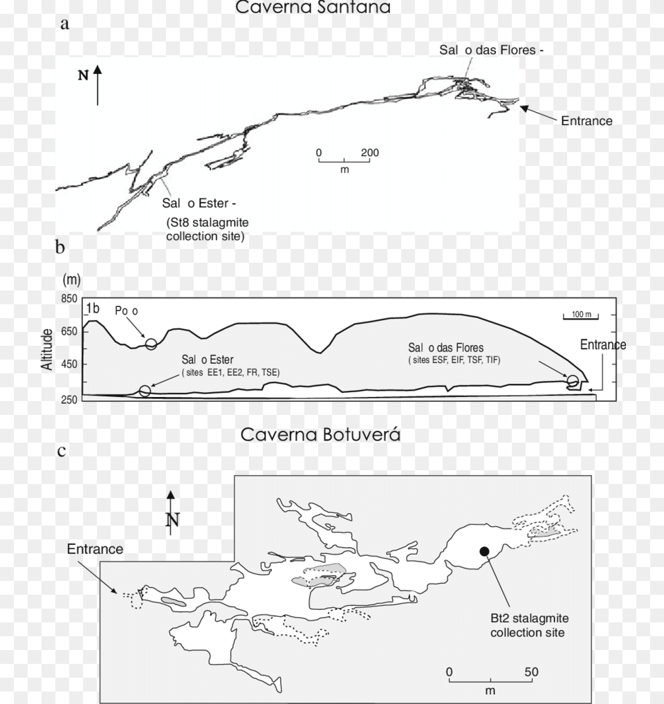 Plane View Of Santana Cave Modified From Viana Jr, Chart, Plot, Outdoors, Nature Free Transparent Png