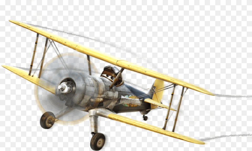 Planes, Aircraft, Airplane, Transportation, Vehicle Free Transparent Png