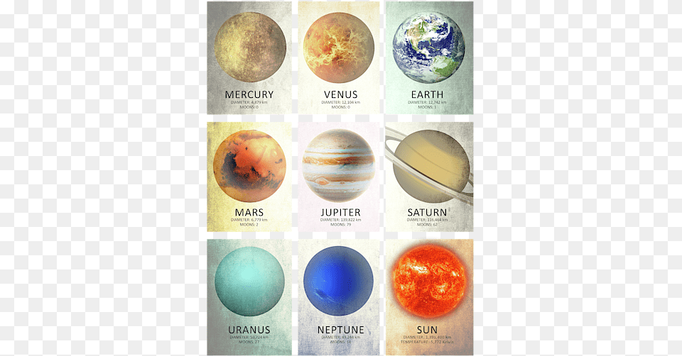 Planet, Astronomy, Outer Space, Sphere, Globe Png