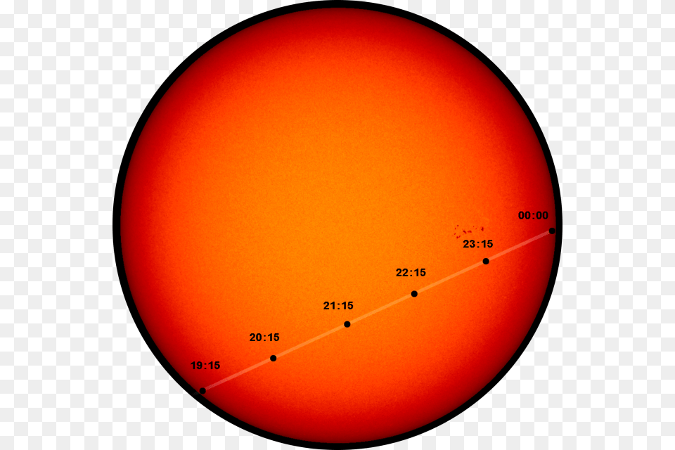 Planet Mercury Mercury For Kids Dk Find Out, Sphere, Nature, Outdoors, Sky Png