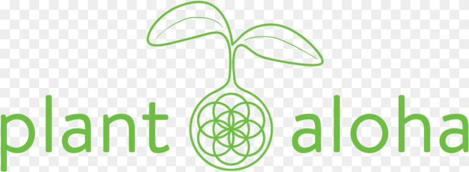 Plant Aloha Logo V2 Green Kollekt Fm Atmosphere Logo, Food, Produce, Face, Person Png Image