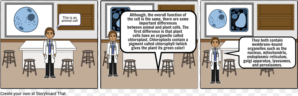 Plant And Animal Cells Cartoon, Book, Comics, Publication, Person Free Transparent Png