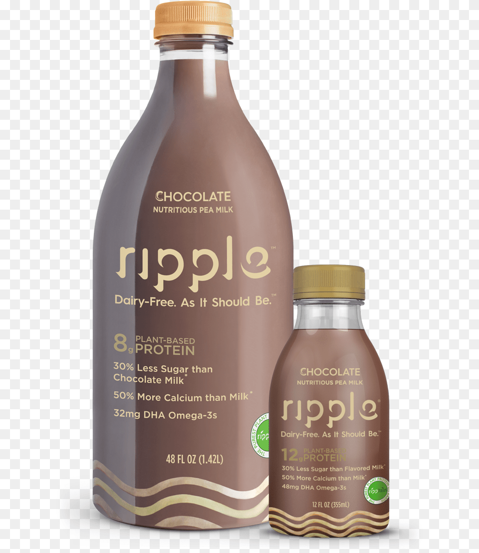 Plant Based Chocolate Milk, Herbs, Herbal, Bottle, Alcohol Png