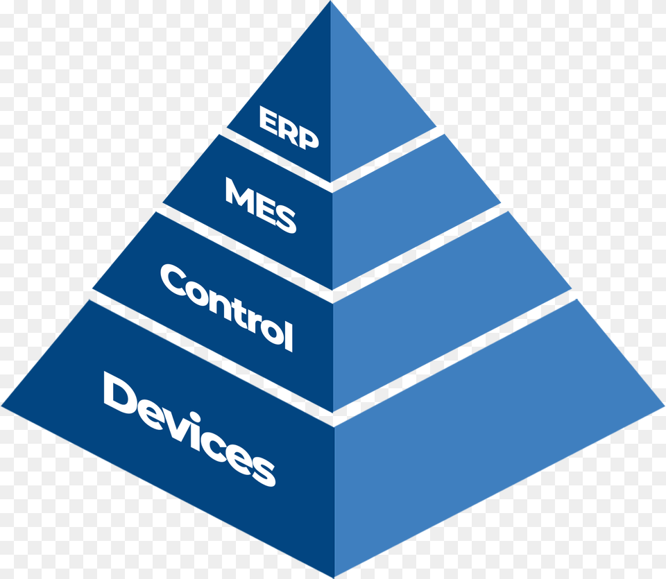 Plant Monitoring Delete Button Png Image