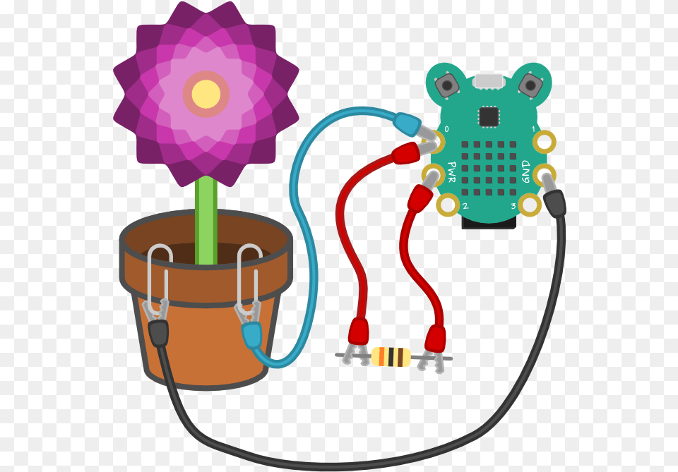 Plant Pot Water Detector Water, Dynamite, Weapon Png