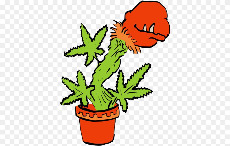 Plantflowerleaf Drawing Of Computer With Flower Pot, Plant, Potted Plant, Leaf, Person Png Image
