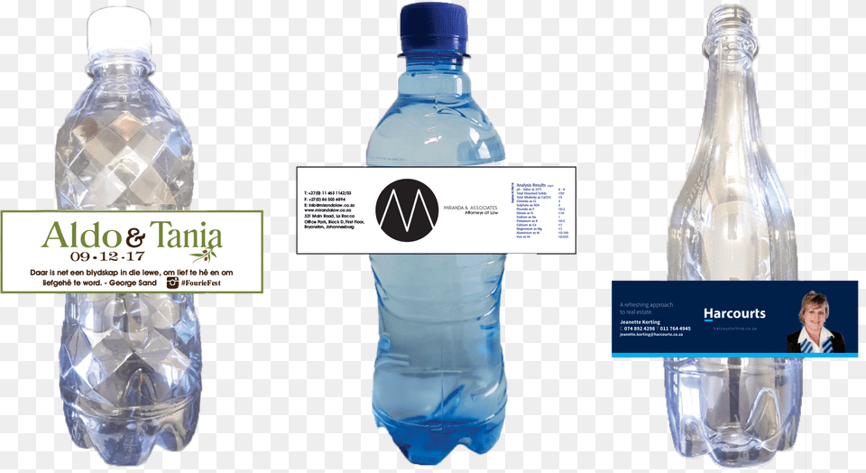 Plastic Bottle, Water Bottle, Beverage, Mineral Water, Person Free Png