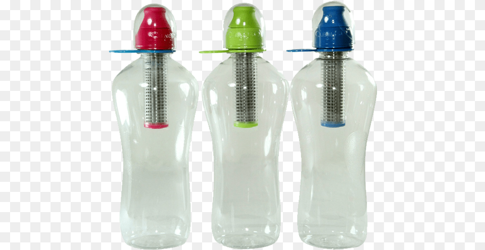 Plastic Bottle, Water Bottle, Shaker, Cosmetics, Perfume Free Png Download