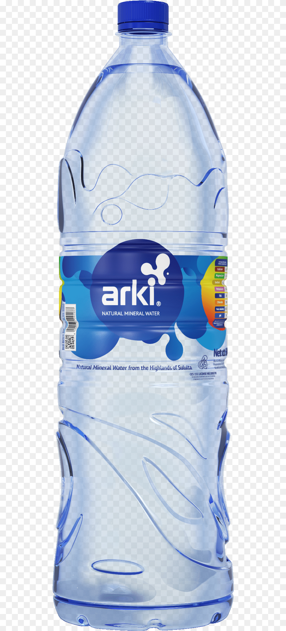 Plastic Bottle, Beverage, Mineral Water, Water Bottle Free Png Download
