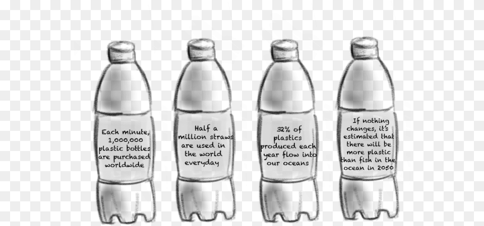 Plastic Bottle, Adult, Male, Man, Person Png